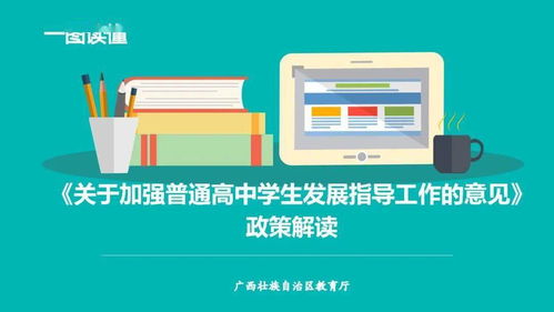 《關于加強普通高中學生發(fā)展指導工作的意見》圖解廣告設計